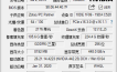  GPU-Z v2.45.0 Chinese version