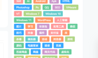 WordPress 7B2主题彩色标签云设置方法