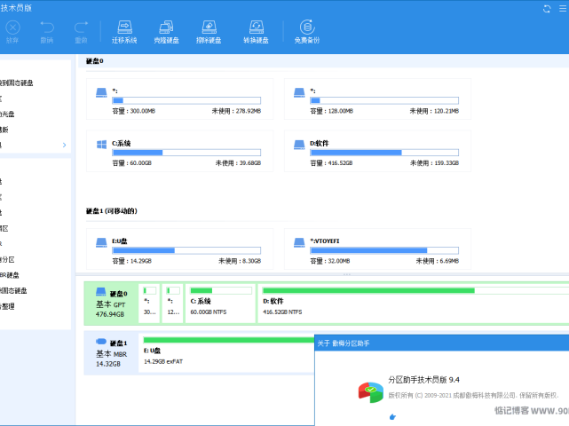  Partition Assistant Technician v9.16.0 Exclusive